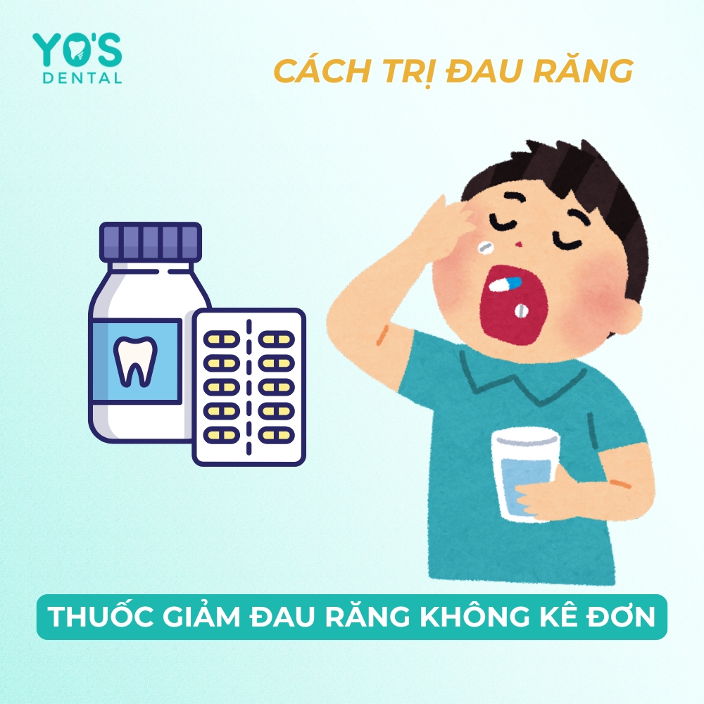 Sử dụng thuốc giảm đau không kê đơn là cách trị nhức răng tức thời