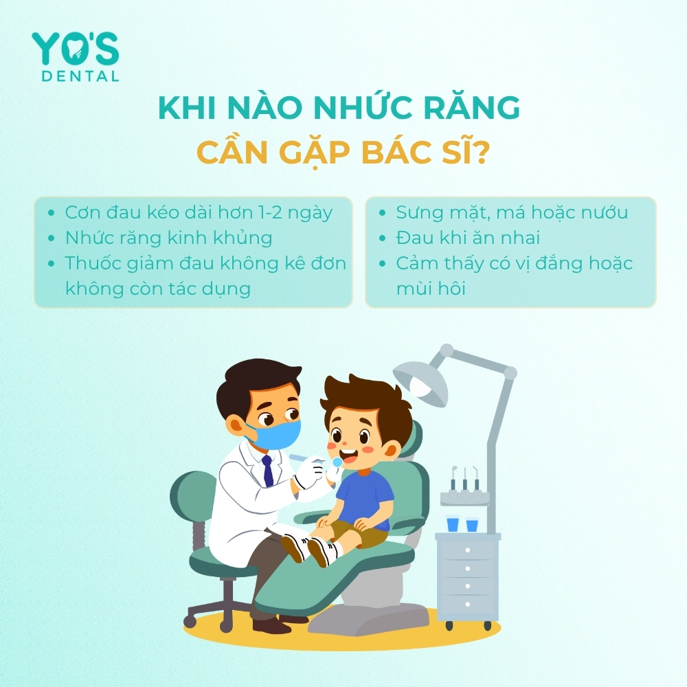 Những dấu hiệu cho thấy tình trạng đau răng cần được can thiệp nha khoa